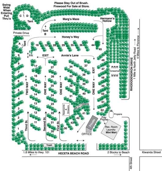 Heceta Beach RV Park, Florence, OR GPS, Campsites, Rates, Photos